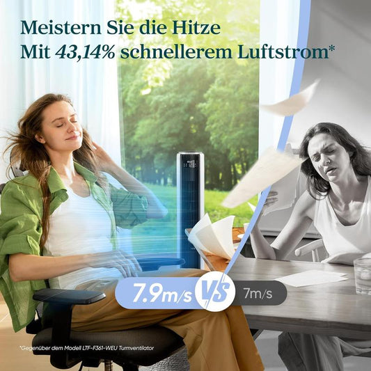 【🌞Sommer-Sonderangebot – 50 % Rabatt】Intelligenter und leiser Turmventilator für das Schlafzimmer