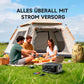 🔥Tragbare Powerstation, 256Wh LiFePO4 Akku, 300W (Max 600W) Solargenerator, <20 ms USV, 100W USB C Ausgang, 3000 Ladezyklen Für Camping Draußen Reisen Notfälle Spieler Festival