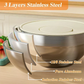 🛍️【 Limitiertes Angebot – 50% Rabatt】🥣 6-teiliges Edelstahl-Schüssel-Set mit Deckel – Spritzschutz, vielseitig & stapelbar – Ideal für Salat, Backen & Aufbewahrung ✨
