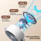 🎊Zomeruitverkoop: 50% korting & gratis verzending🌀✨Gemotoriseerde vloerventilator, 20dB ultrastille ventilator, 30m luchtstroombereik, 2465m³/h luchtstroom, ventilator met afstandsbediening & koeling