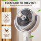 🎊Zomeruitverkoop: 50% korting & gratis verzending🌀✨Gemotoriseerde vloerventilator, 20dB ultrastille ventilator, 30m luchtstroombereik, 2465m³/h luchtstroom, ventilator met afstandsbediening & koeling