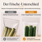 🍱 50% RABATT! 💎 Transparente Lebensmittelbeutel – Verstärkt & Doppelverschluss ✨