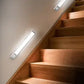 ✨LED-Schrankleuchte mit intelligentem Bewegungssensor