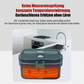 📢📢50% RABATT !!⏰Tragbares elektrisches Lunchbox-Set zum Erhitzen von Speisen